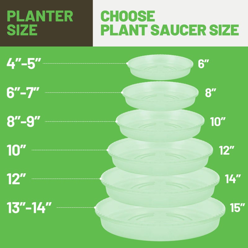 MUDEELA 6 Pack of 15 inch Plant Saucer, Durable Plastic Plant Trays for Indoors, Clear Plastic Flower Plant Pot Saucer, Made of Thicker, Stronger Plastic, with Taller Design - Image 3